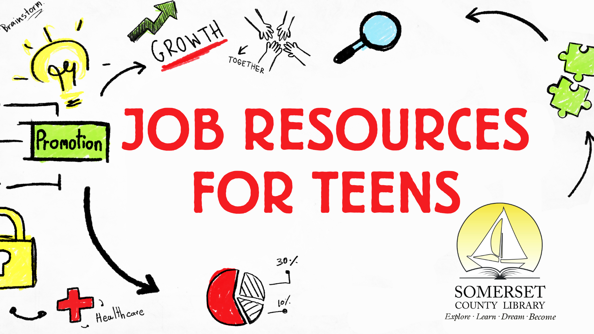 Job Resources for Teens
